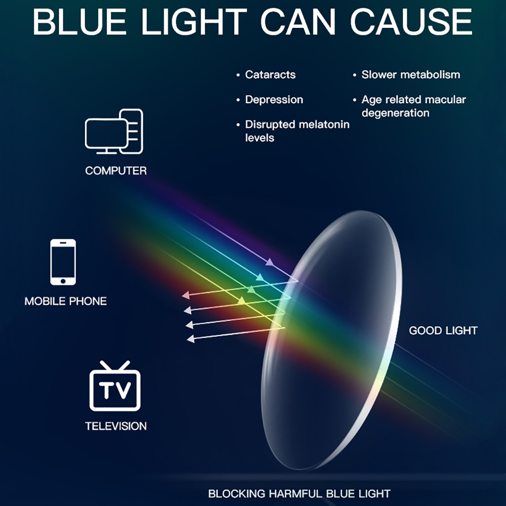 BARCUR 抗青色光遮断メガネコンピュータガラスメモリ光学 - Photography Lighting Game のレビューと価格