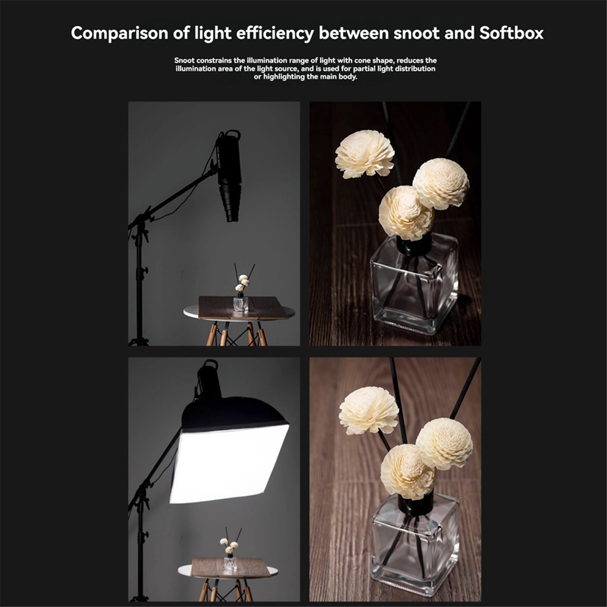 M05K マウント大型フラッシュスヌート写真スタジオフラッシ - Photography Lighting Godox のレビューと価格