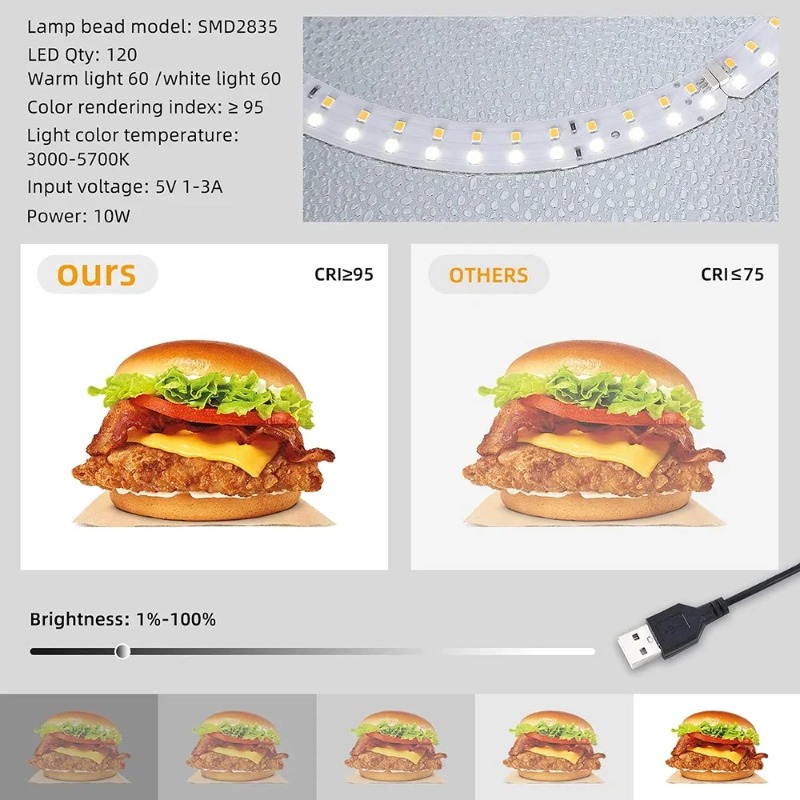 Lightdow フォトスタジオ ライトボックスキット 12 - Photography Lighting Kit With Backdrop のレビューと価格