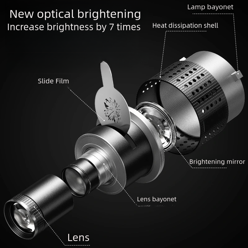 Bowens マウント フラッシュ スヌート コニカル レン - Snoot Flash Modifier のレビューと価格