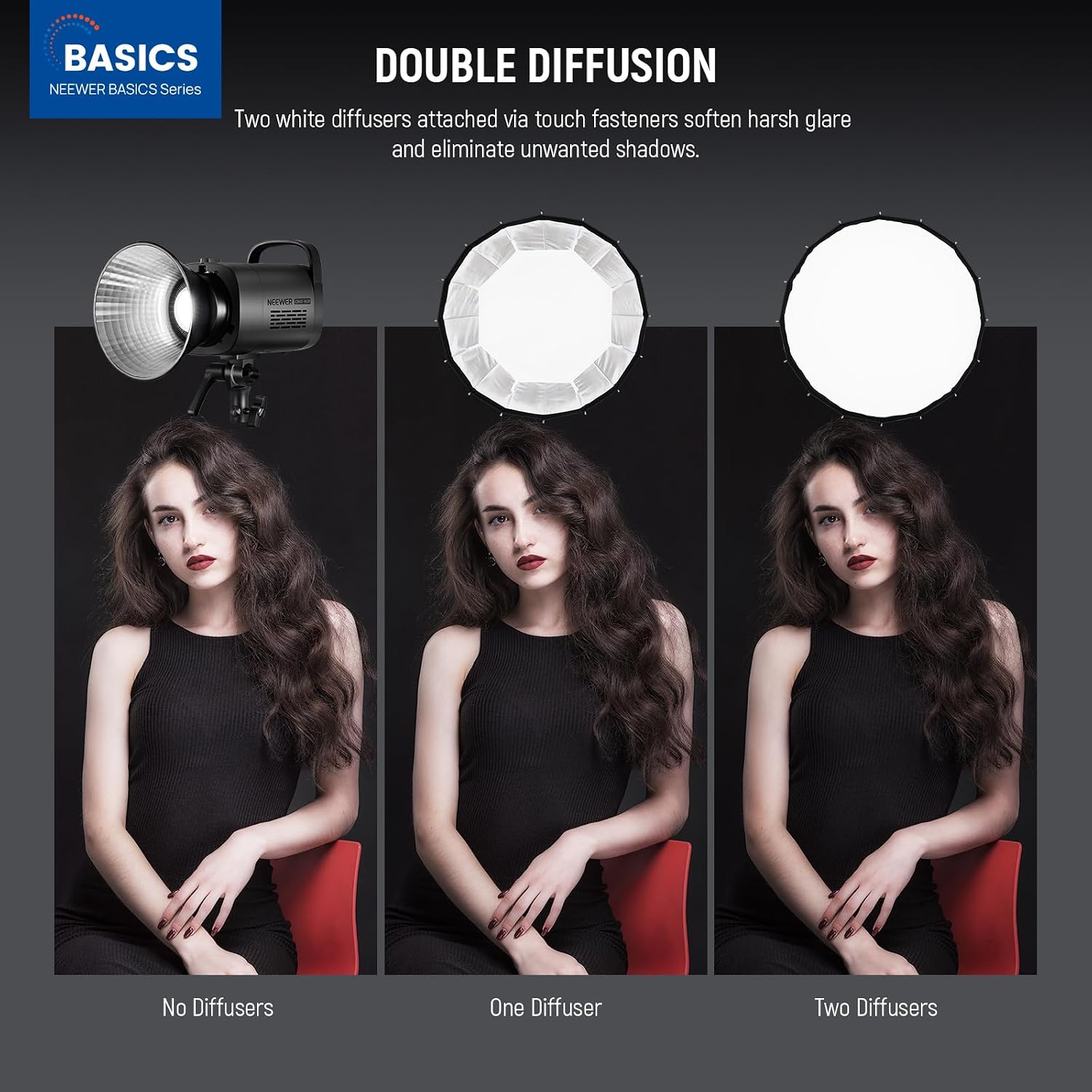 ボーエンズマウント付きパラボリックソフトボックス、35.4イ - Photography Lighting Product のレビューと価格